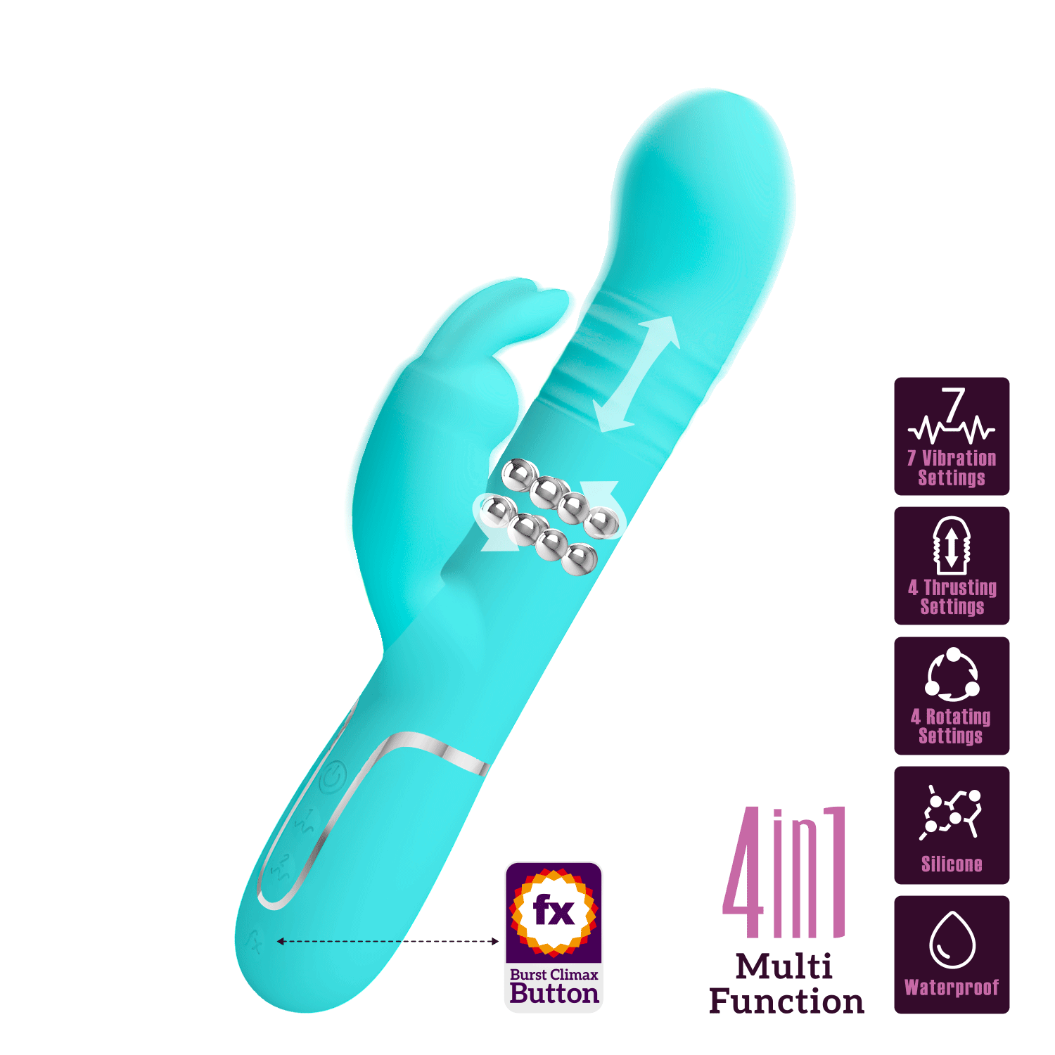 Ultra Teknolojik Rabbit Vibratör - 7 Titreşimli, 4 Döndürmeli, 4 İtmeli - Resim 7