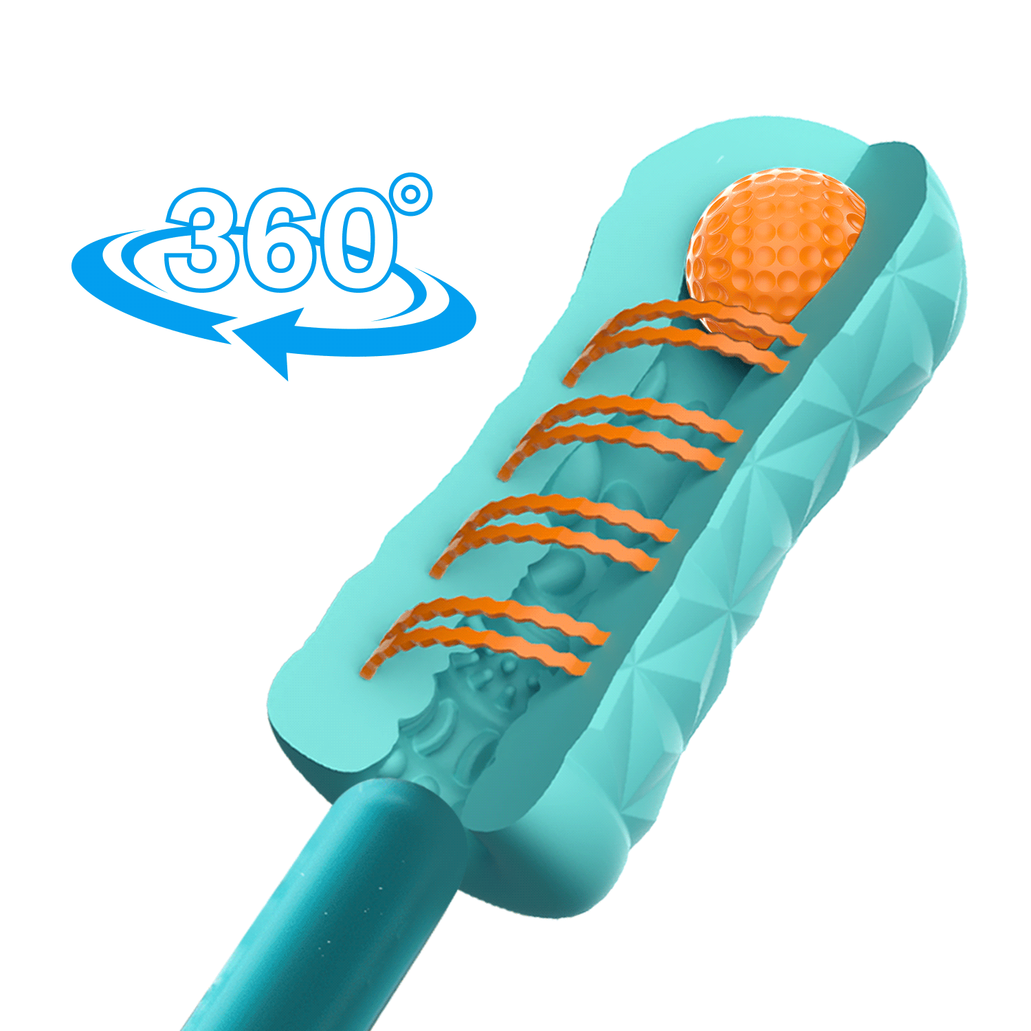 Victoria Cheney Uyarici Toplu Mastürbatör, Turkuaz - Resim 8